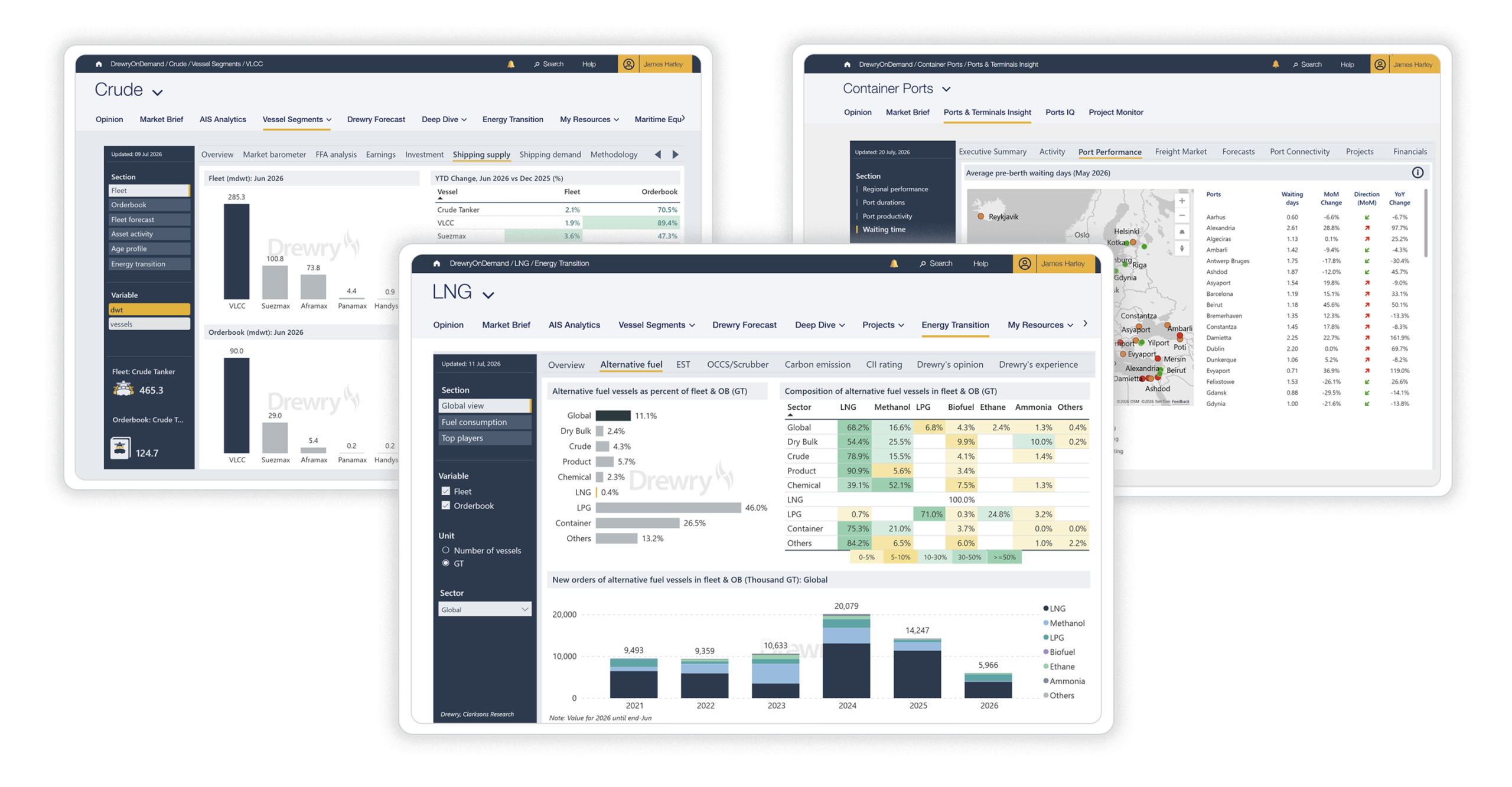 Drewry expands OnDemand platform